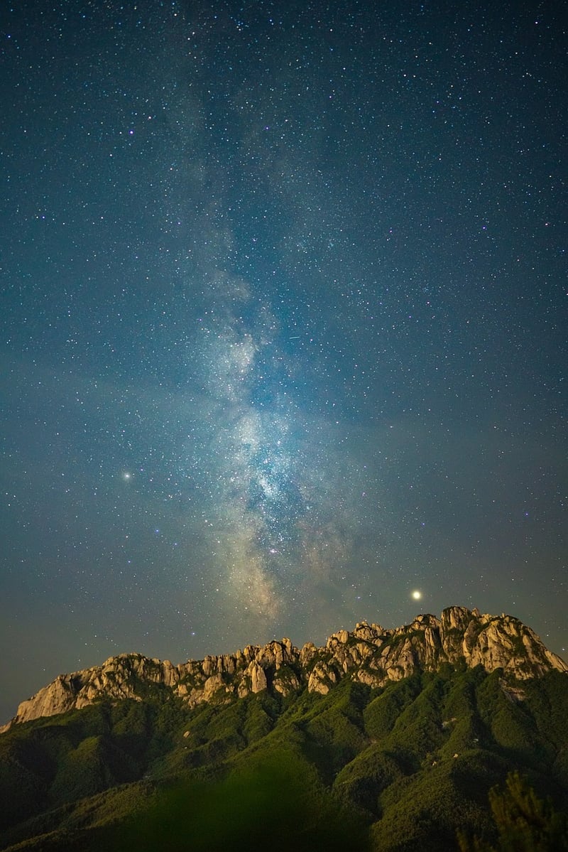 Starry Night